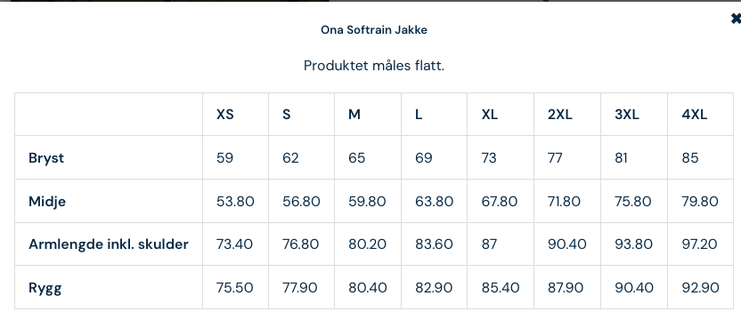 Ona regnjakke