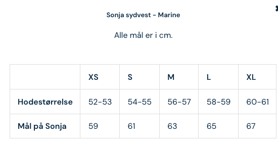 Sonja sydvest